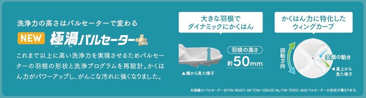 イメージ図
