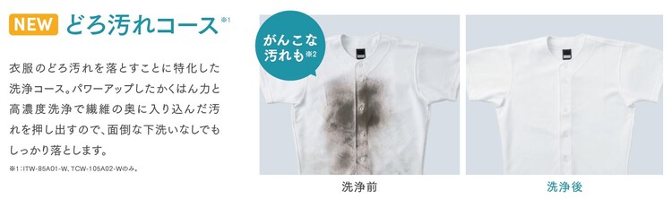 イメージ図