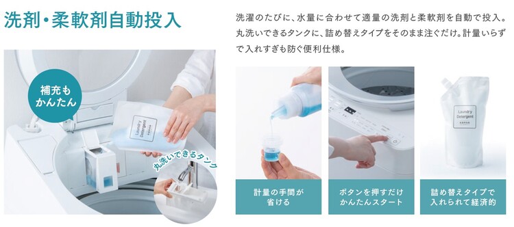 イメージ図