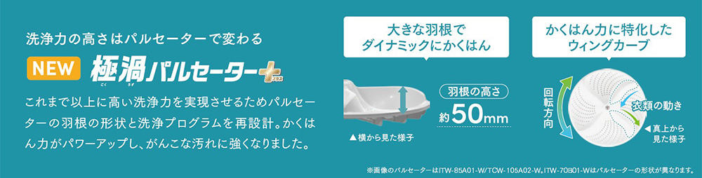 洗浄力の高さはパルセーターで変わる NEW 極渦パルセータープラス これまで以上に高い洗浄力を実現させるためパルセーターの羽根の形状と洗浄プログラムを再設計。かくはん力がパワーアップし、がんこな汚れに強くなりました。