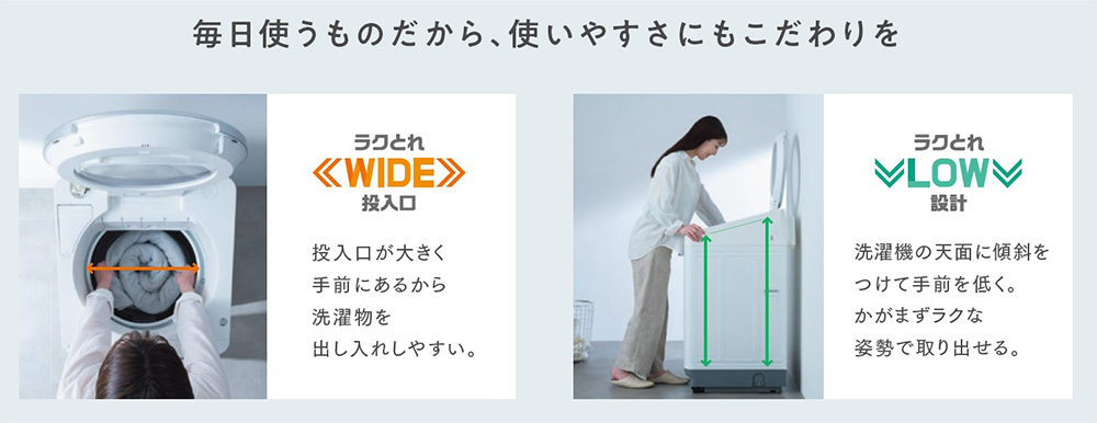 毎日使うものだから、使いやすさにもこだわりを。 ラクとれWIDE投入口：投入口が大きく手前にあるから、洗濯物を出し入れしやすい。 ラクとれLOW設計：洗濯機の天面に傾斜をつけて手前を低く。かがまずラクな姿勢で取り出せる。