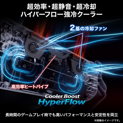 超効率・超静音・超冷却 ハイパーフロー強冷クーラー