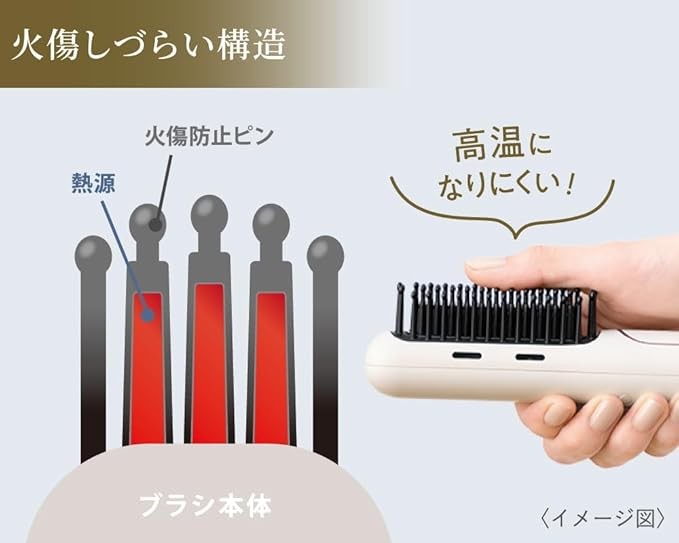 火傷しづらい構造