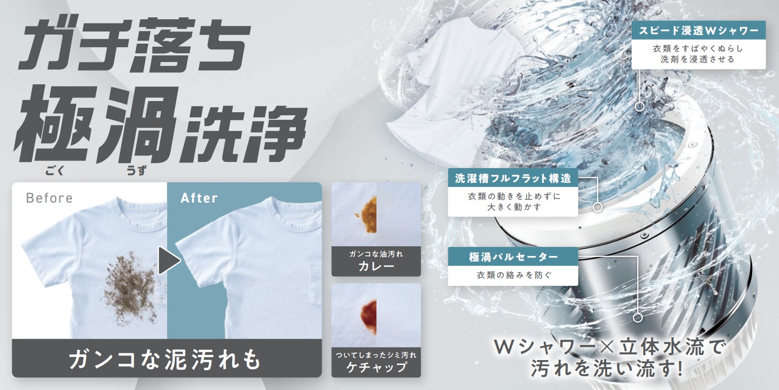 Wシャワー×立体水流で汚れを洗い流す! ガチ落ち極渦洗浄