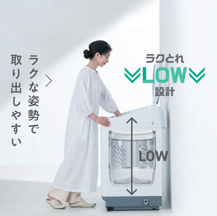 アイリスオーヤマ TCW-80A02-W 8．0kgインバーター全自動洗濯機