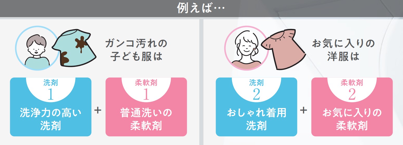 例えば・・・