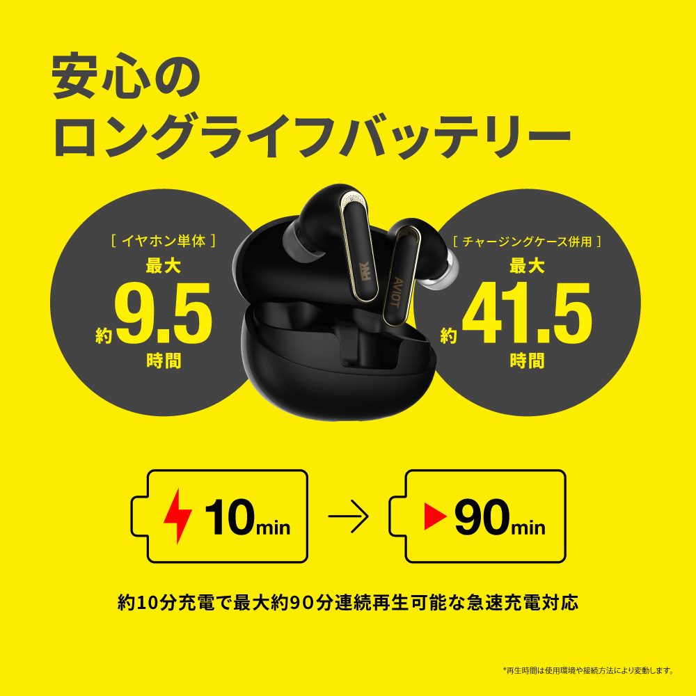 安心のロングライフバッテリー