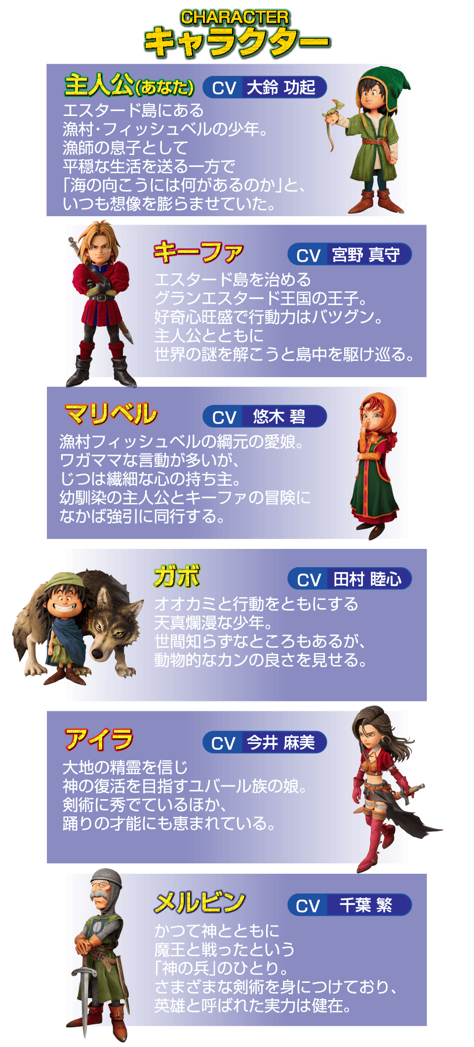 スクウェア・エニックス ELJM30807 ドラゴンクエストVII Reimagined