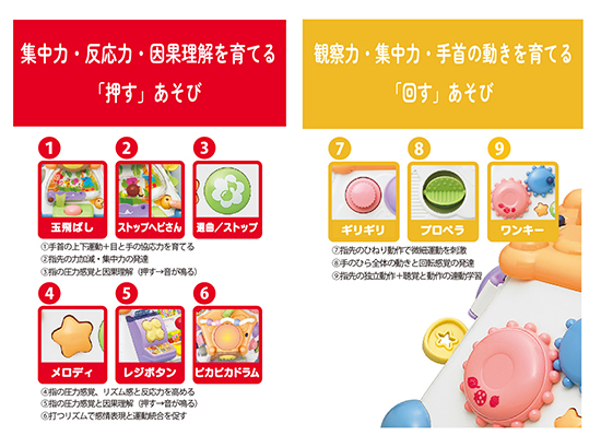 ローヤル ﾀﾉｼｸﾁｲｸﾔﾐﾂｷﾎﾞﾂｸｽﾌﾟﾗｽ たのしく知育!やみつきボックス+