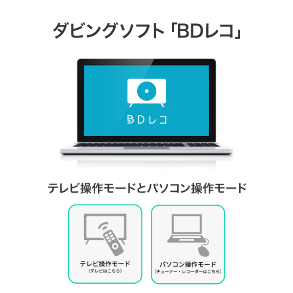 I・Oデータ BRP-R1/J USB Type-Cコネクター対応 パソコン用ブルーレイ