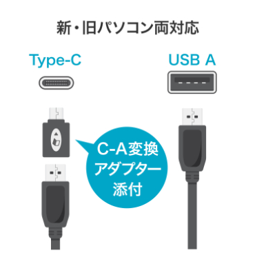USB Type-C/USB Aコネクター搭載のパソコンに対応