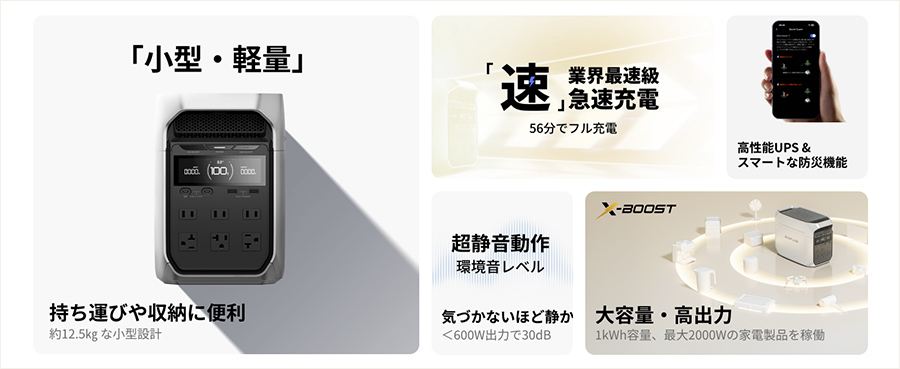 EcoFlow Technology Japan EFDELTA3P-JP-CBOX ポータブル電源 EcoFlow