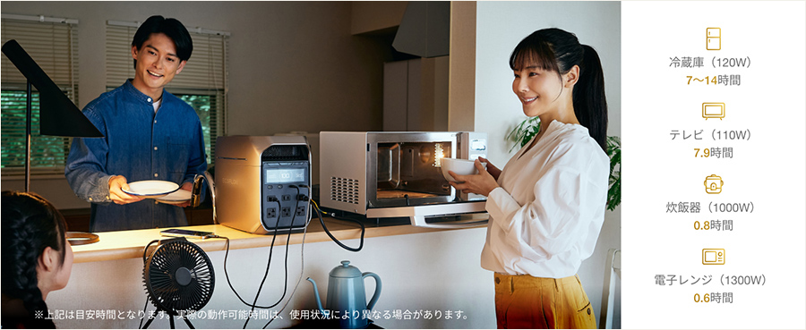 冷蔵庫・テレビ・炊飯器・電子レンジの目安使用時間