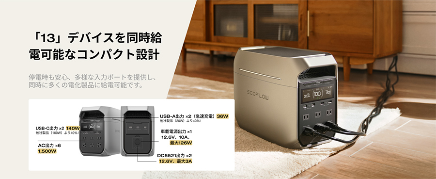「13」デバイスを同時給電可能なコンパクト設計
