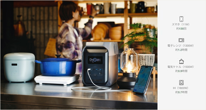 スマホ、電子レンジ、電気ケトル、IHの使用時間目安