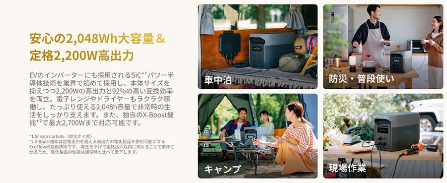 安心の2,048Wh大容量&定格2,200W高出力
