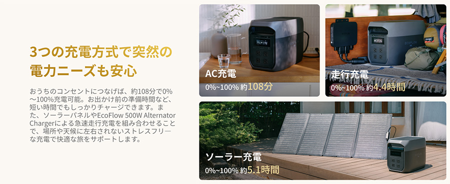 3つの充電方式で突然の電力ニーズも安心