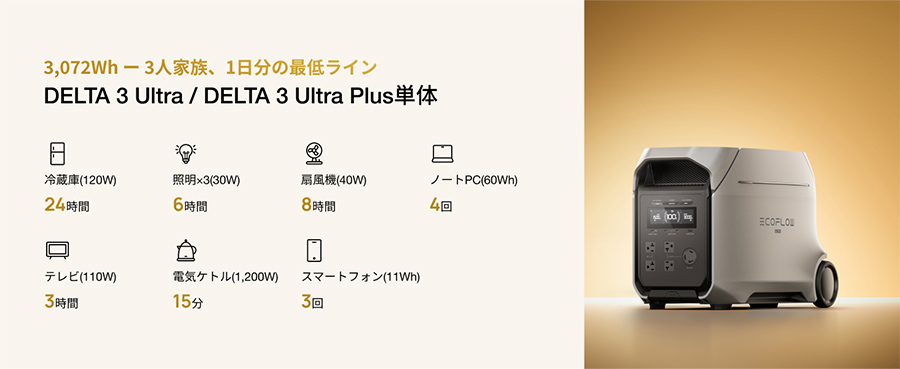 様々な家電の目安給電時間