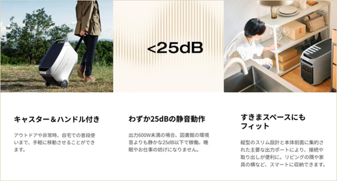キャスター&ハンドル付き わずか25dBの静音動作 すきまスペースにもフィット