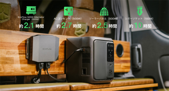 4つの充電方式