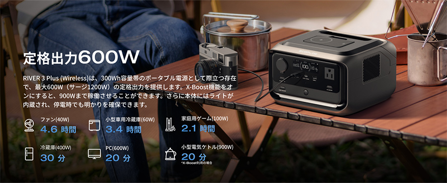 定格出力600W