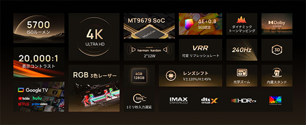 イメージ図