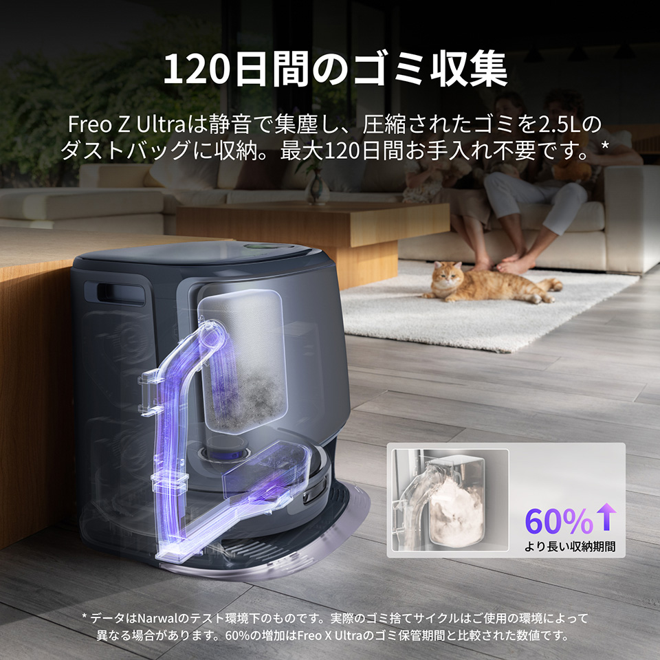 120日間のごみ収集