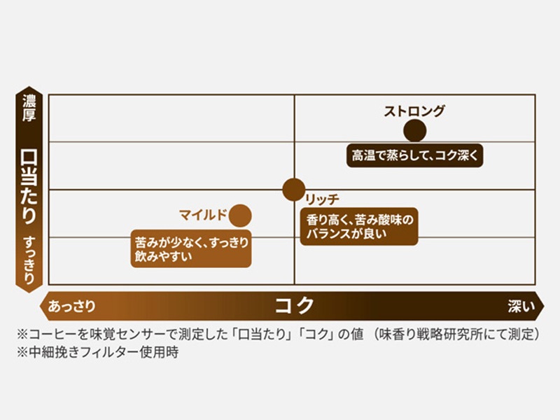 イメージ図