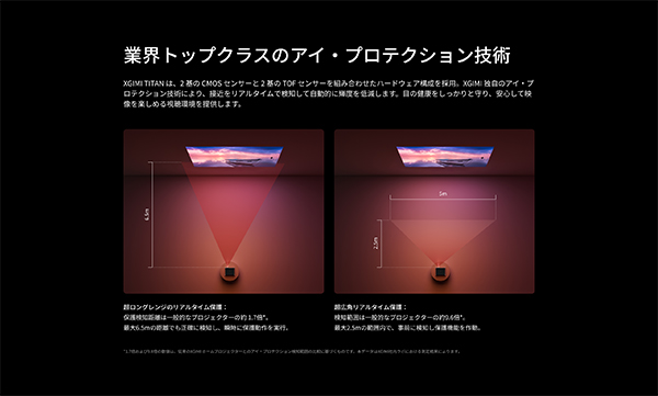 イメージ図