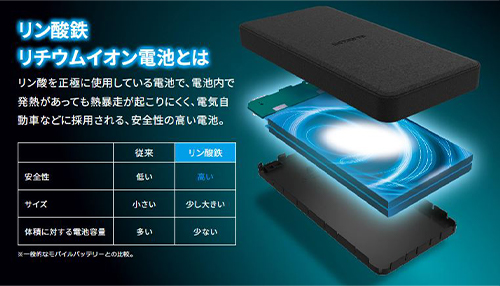 エレコム DE-C39-12000WH リン酸鉄モバイルバッテリー(12000mAh/PD20W