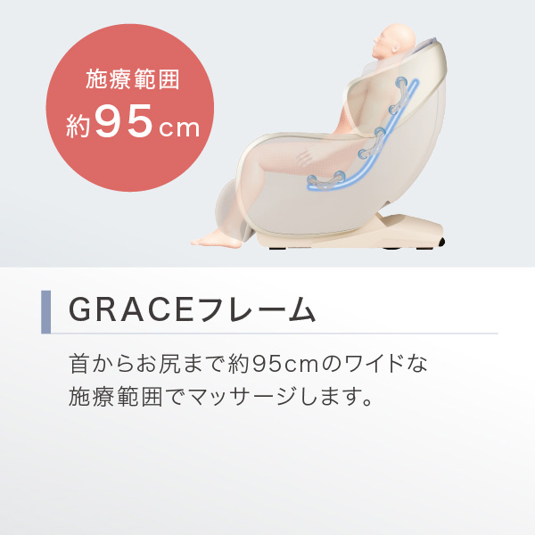 「GRACEフレーム」