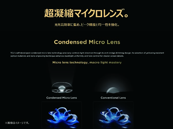 超凝縮マイクロレンズ
