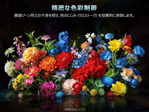 精密な色彩制御