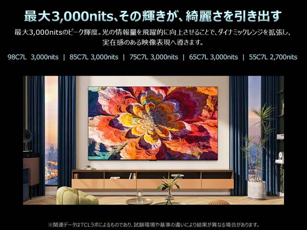 最大3,000nits、その輝きが、綺麗さを引き出す