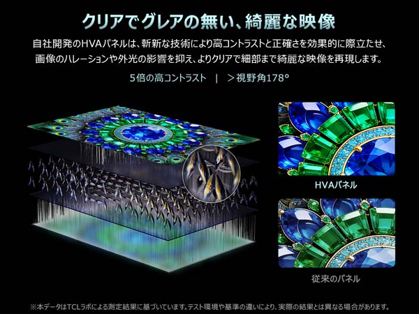 クリアでグレアの無い、綺麗な映像