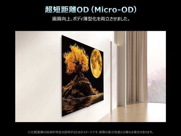 超短距離OD（Micro‑OD）