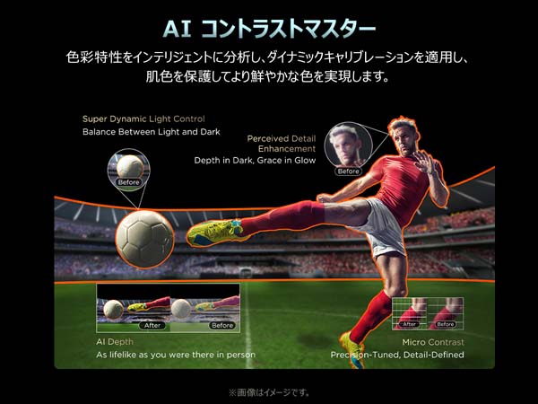 AI コントラストマスター