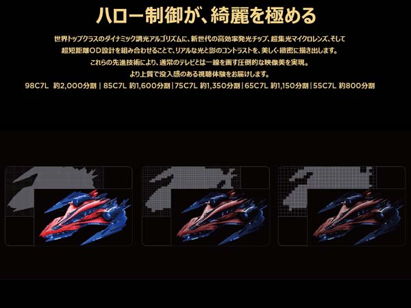 ハロー制御が、綺麗を極める