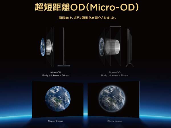 超短距離OD（Micro‑OD）