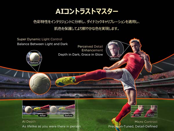 AI コントラストマスター