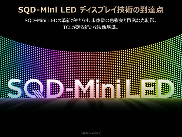 SQD‑Mini LED ディスプレイ技術の到達点