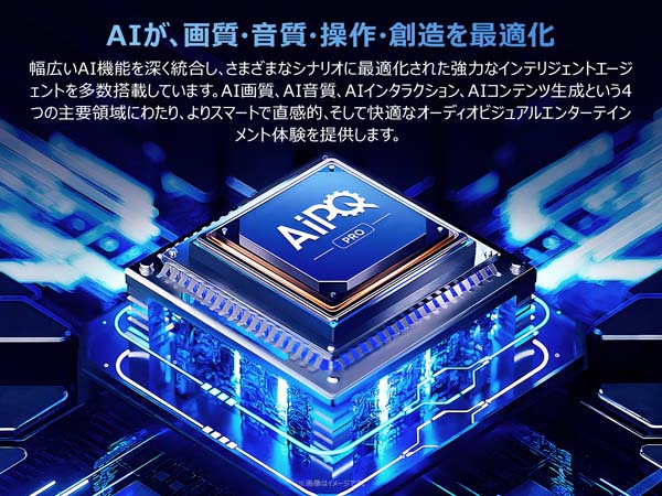 AIが、画質・音質・操作・創造を最適化