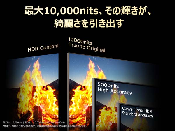 最大10,000nits、その輝きが、綺麗さを引き出す