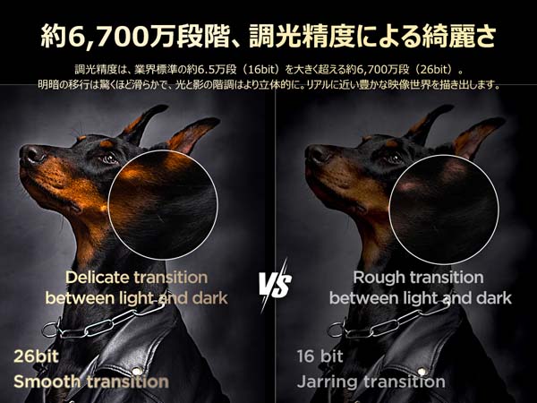 約6,700万段階、調光精度による綺麗さ