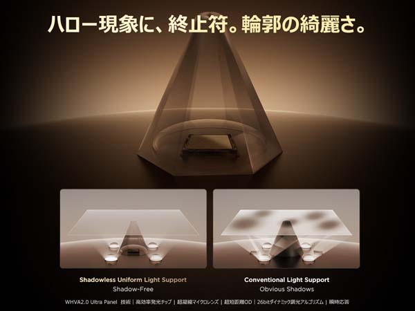 ハロー現象に、終止符。輪郭の綺麗さ。