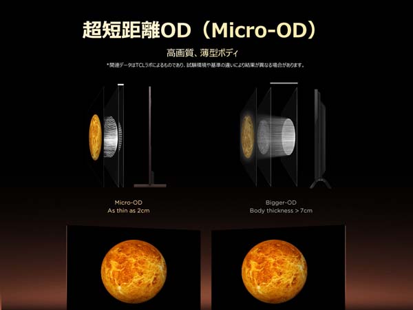 超短距離OD（Micro‑OD）