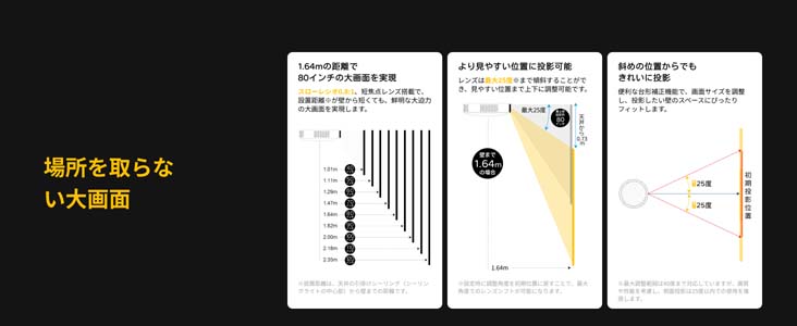 コンパクトでも大画面投影