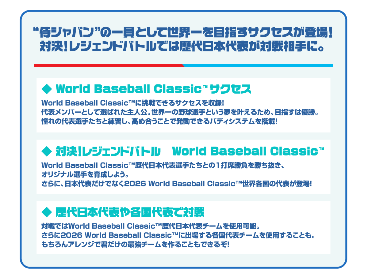 「侍ジャパン」の一員として政界一を目指すサクセスが登場！対決！レジェンドバトルでは歴代日本代表が対戦相手に。