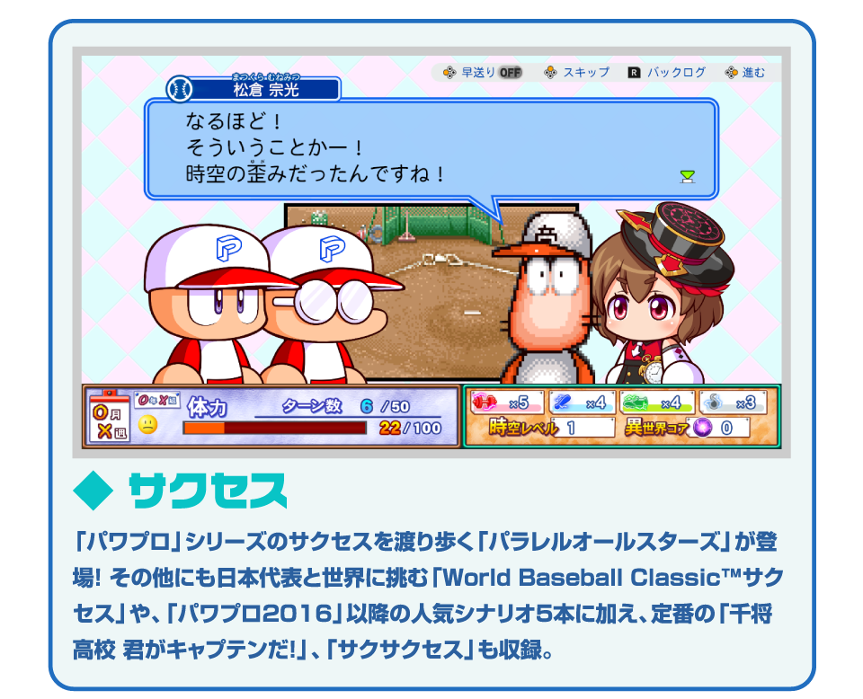 ◆サクセス 「パワプロ」シリーズのサクセスを渡り歩く「パラレルオールスターズ」が登場！その他にも日本代表と世界に挑む「World Baseball Classic™サクセス」や、「パワプロ2016」以降の人気シナリオ5本に加え、定番の「千将高校 君がキャプテンだ！」、「サクサクセス」も収録。