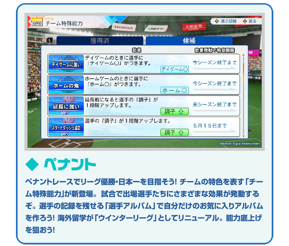 ◆ペナント ペナントレースでリーグ優勝・日本一を目指そう！チームの特色を表す「チーム特殊能力」が新登場。試合で出場選手たちにさまざまな効果が発動するぞ。選手の記録を残せる「選手アルバム」で自分だけのお気に入りアルバムを作ろう！海外留学が「ウインターリーグ」としてリニューアル。能力底上げを狙おう！